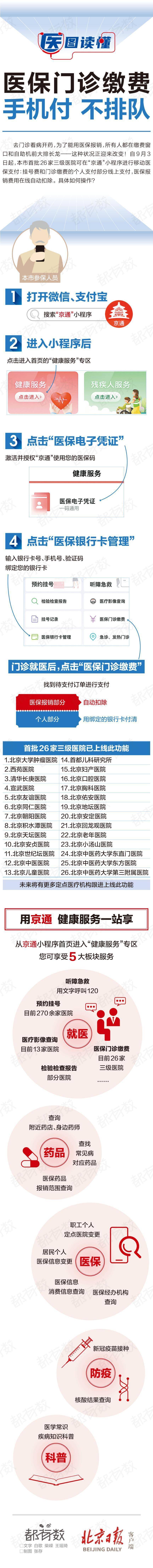 北京新闻早报 | 9月5日-第4张图片-太平洋在线下载