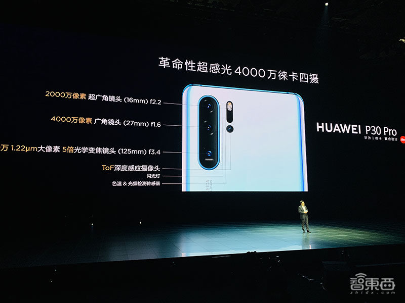 华为手机p30热点资讯怎么关华为p30Pro情景智能中的新闻