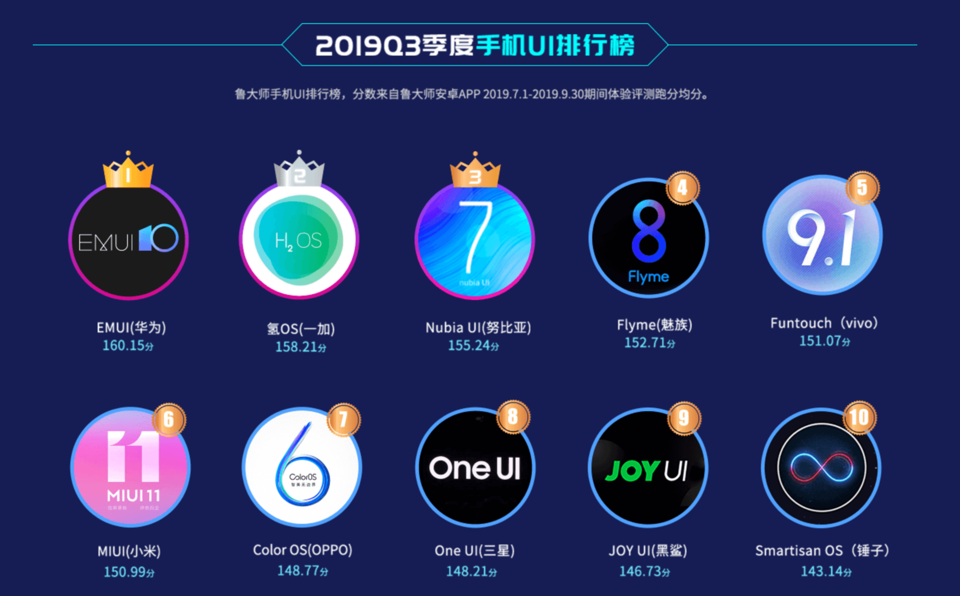 手机凤凰新闻凤凰新闻APP