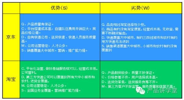 新闻客户端优劣势分析报告新闻时事热点及评析1000字-第2张图片-太平洋在线下载