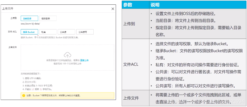 acp客户端阿里云acp认证-第2张图片-太平洋在线下载
