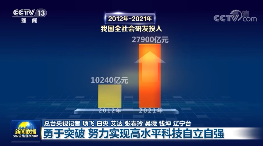 安卓腾讯新闻3.4答题卡助手安卓版34-第2张图片-太平洋在线下载