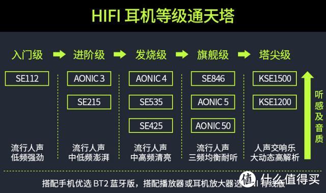 最新手机资讯音频资料的简单介绍-第2张图片-太平洋在线下载