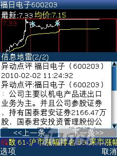 手机同花顺收藏的资讯的简单介绍-第2张图片-太平洋在线下载