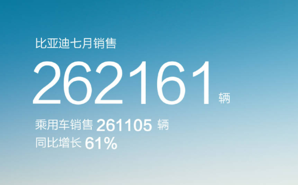 手机销量7月新闻7月以来新闻大事件