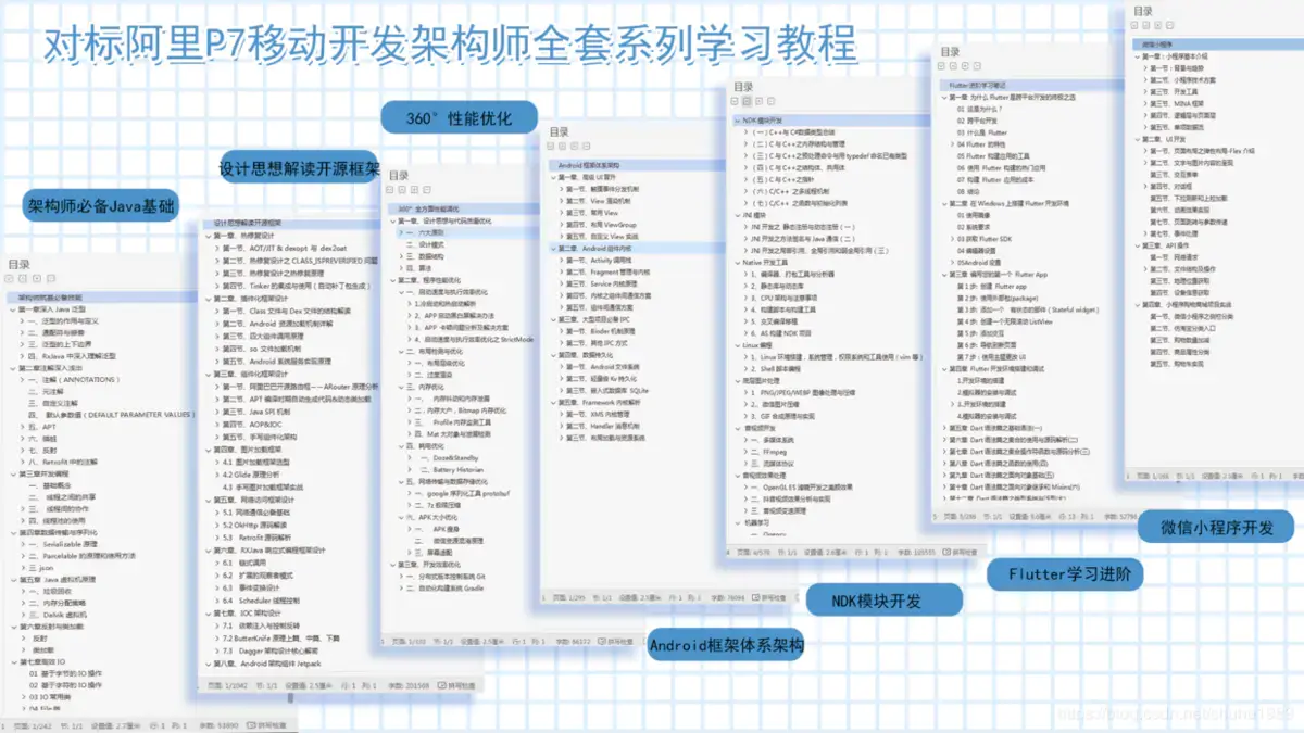 mvvm新闻客户端实战mvcmvpmvvm的区别-第2张图片-太平洋在线下载