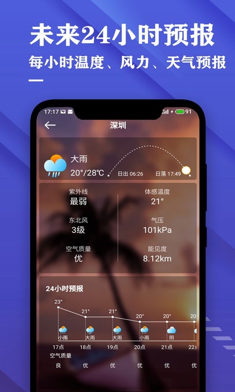 安卓版天气2024年6月份天气预报-第2张图片-太平洋在线下载