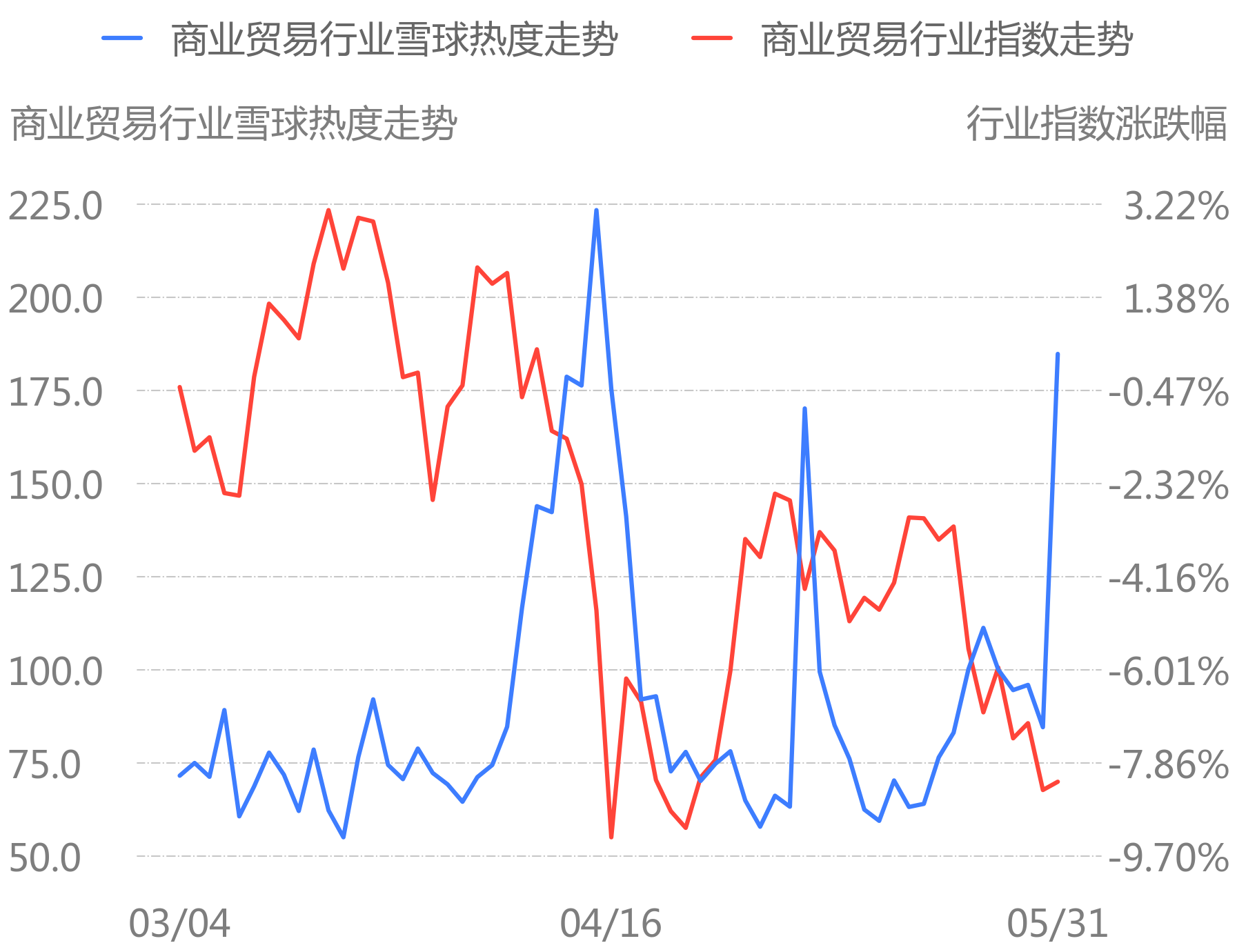 雪球网手机版股票论坛雪球网股票论坛官网首页-第2张图片-太平洋在线下载
