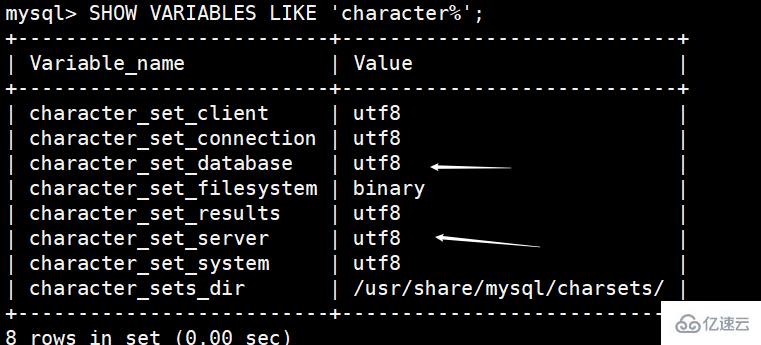 mysql客户端报错1366mysql中update报错1136-第2张图片-太平洋在线下载