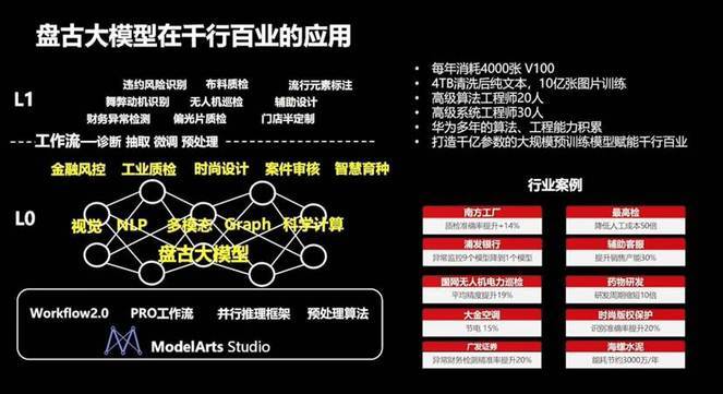 盘古社区苹果版ios苹果软件破解资源网