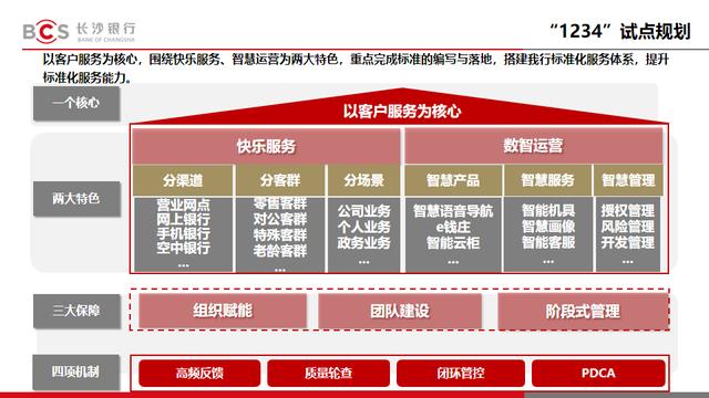 渠道移动客户端中国移动和动力公开渠道订货平台-第2张图片-太平洋在线下载
