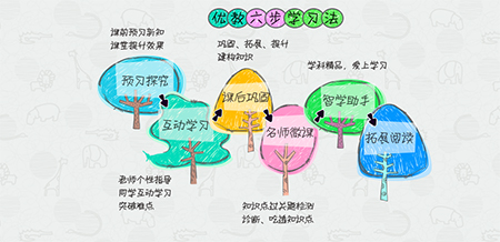 精准教学通学生版苹果版精准教学通电脑版下载安装