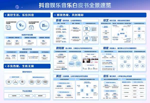 影视音乐客户端本地影音播放软件下载-第2张图片-太平洋在线下载