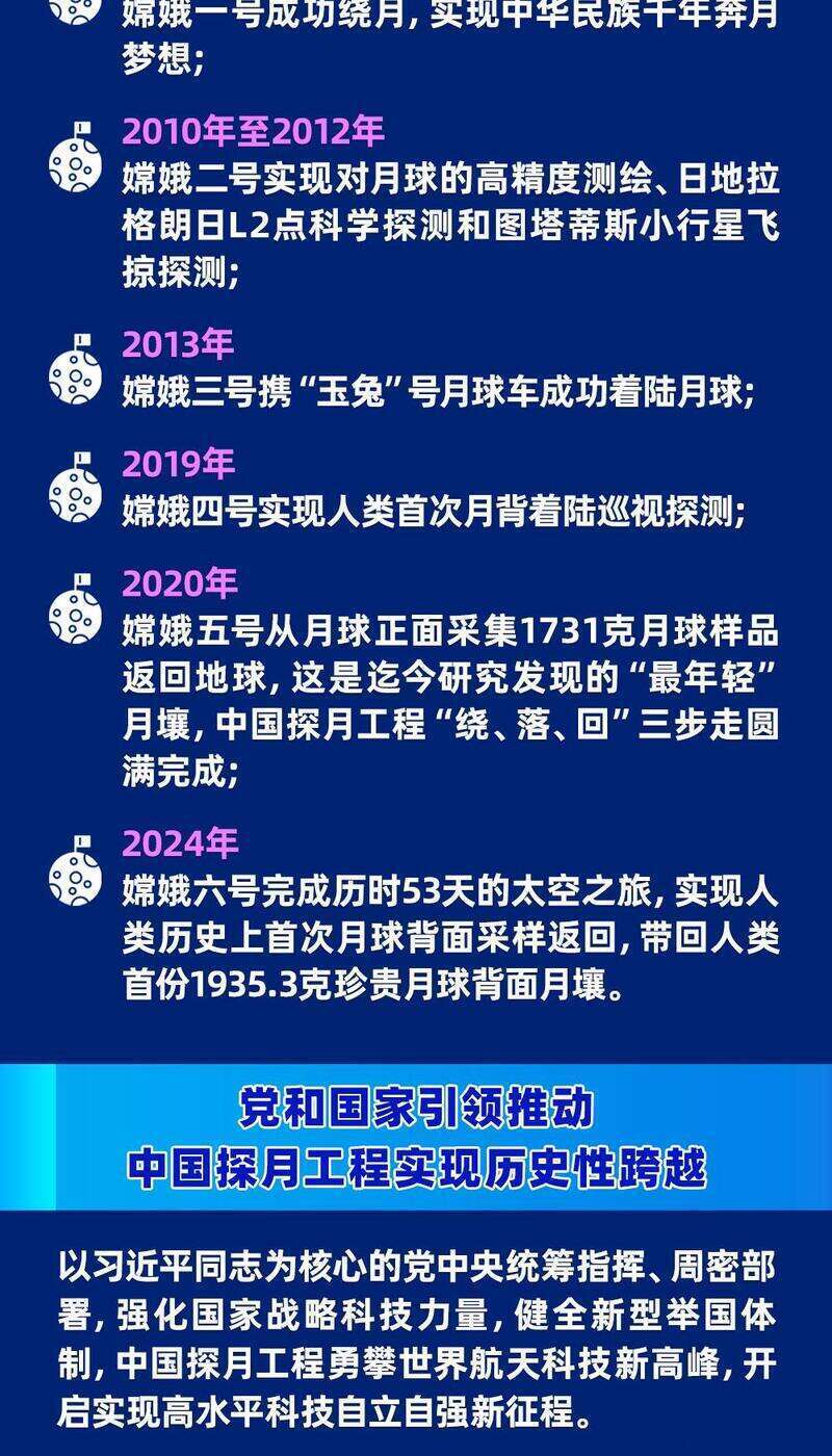 苹果版望月app月亮播放器ios安装方法
