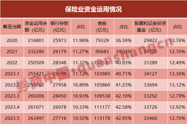 固定收益平台客户端首存100送100的游戏网站