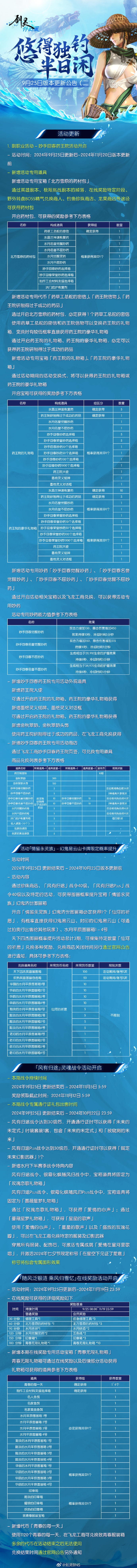 剑灵活动小助手手机版剑灵手机助手怎么没有了