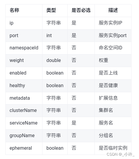 go做客户端软件gogo客户端下载-第2张图片-太平洋在线下载