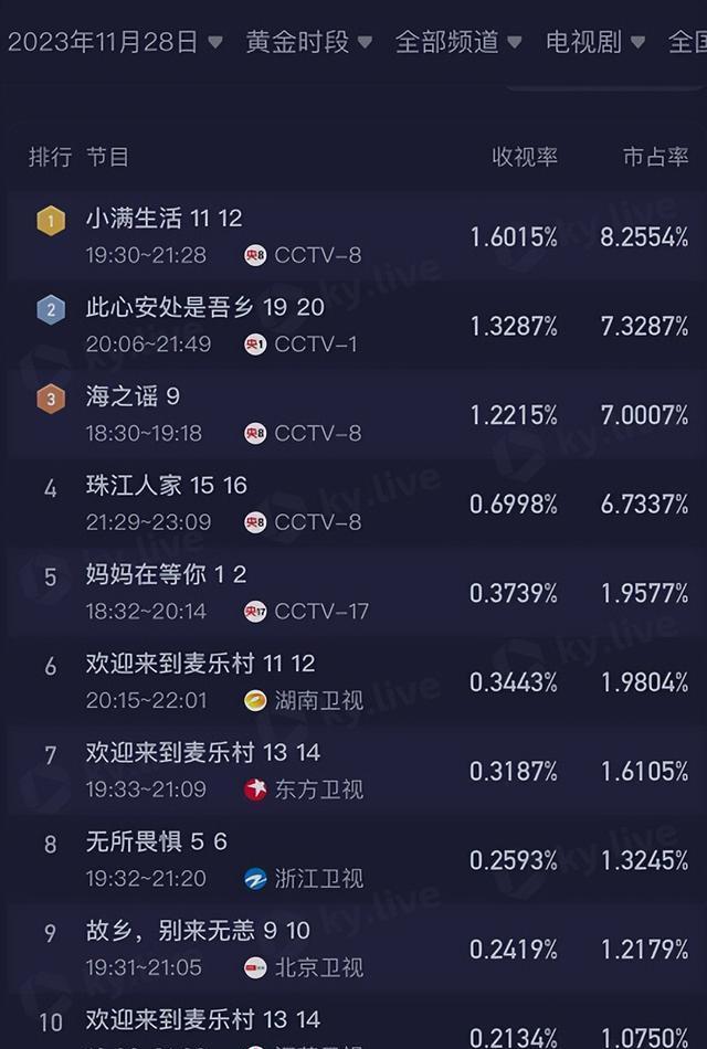 关于央视客户端播放失败的信息
