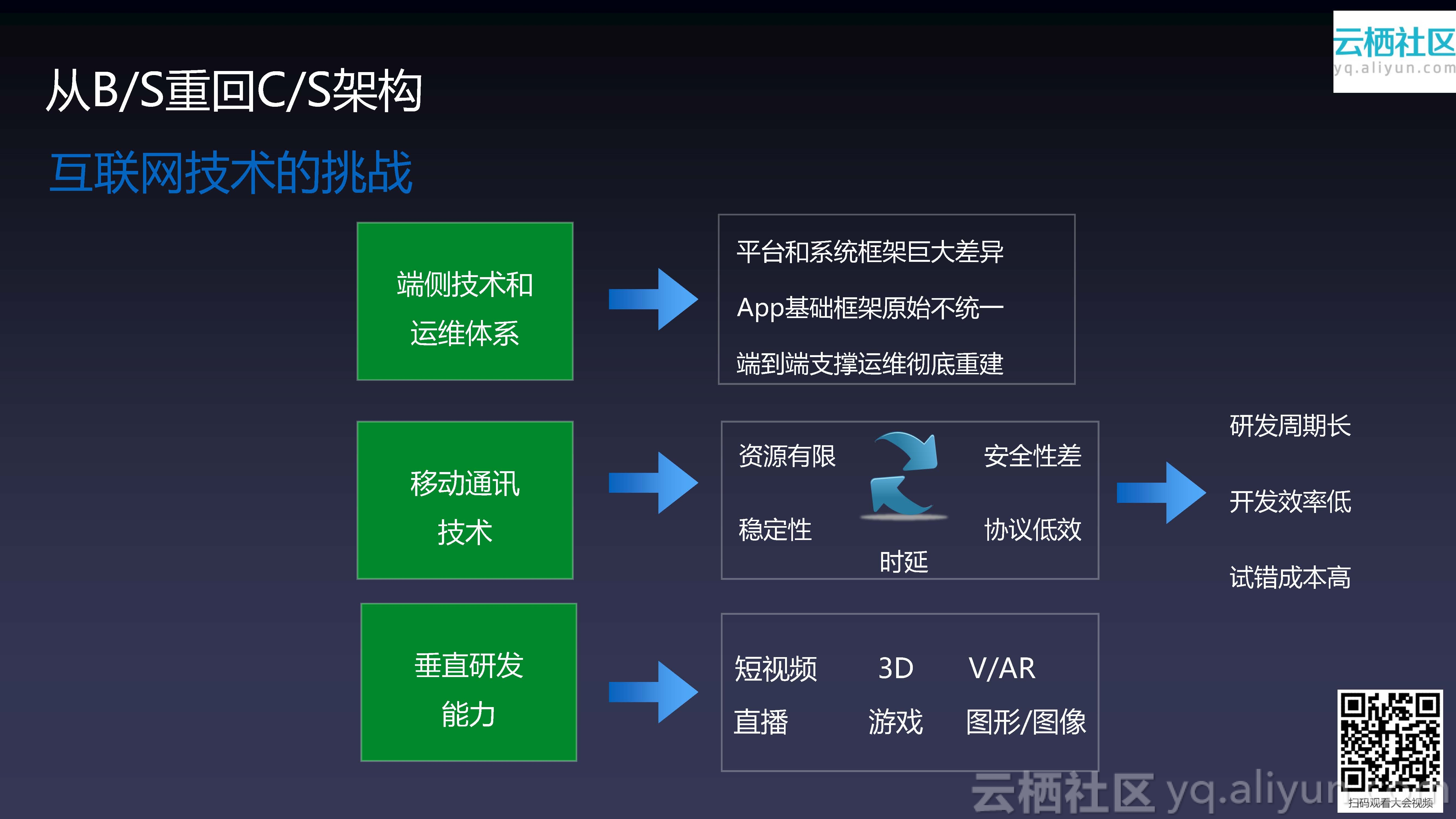 淘宝客户端实现技术淘宝客户端电脑版官方下载