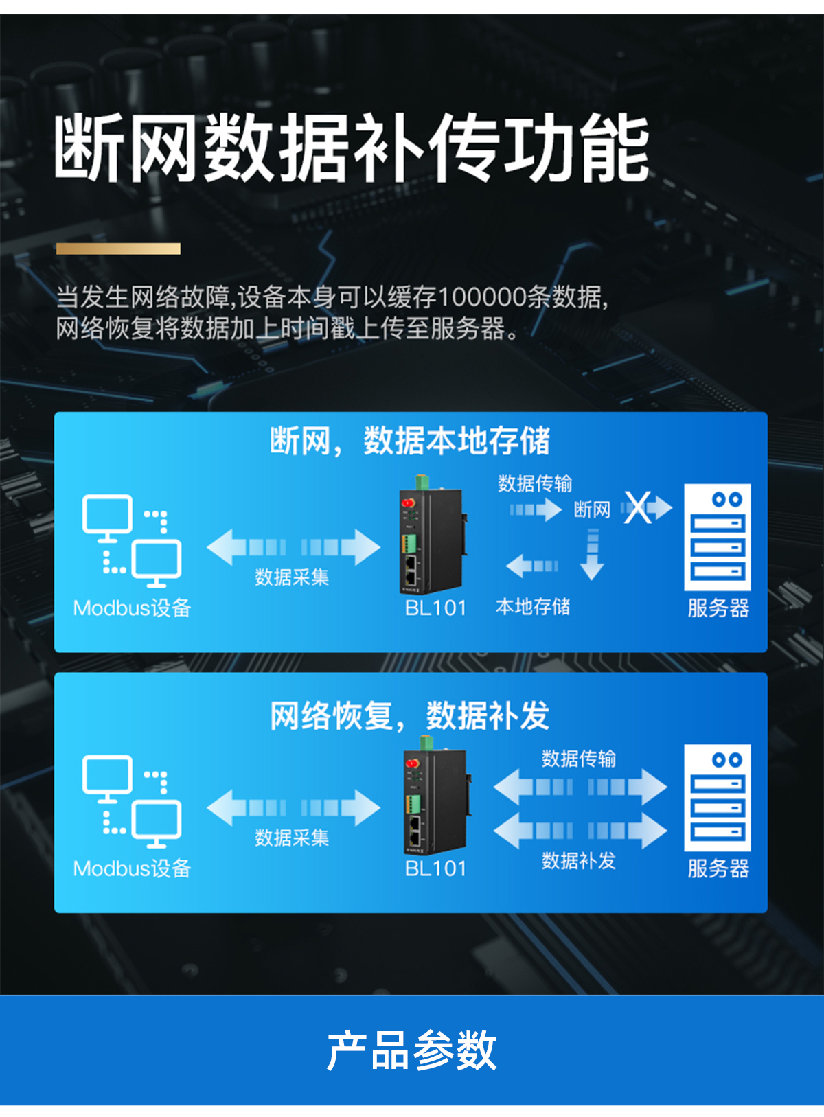 mqtt客户端状态监控mqtt客户端调试工具怎么用-第2张图片-太平洋在线下载
