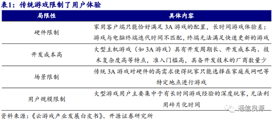 新浪云客户端介绍新浪客户端官方下载-第2张图片-太平洋在线下载