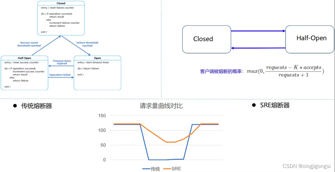 使用谷歌开发客户端谷歌Gmail客户端-第2张图片-太平洋在线下载