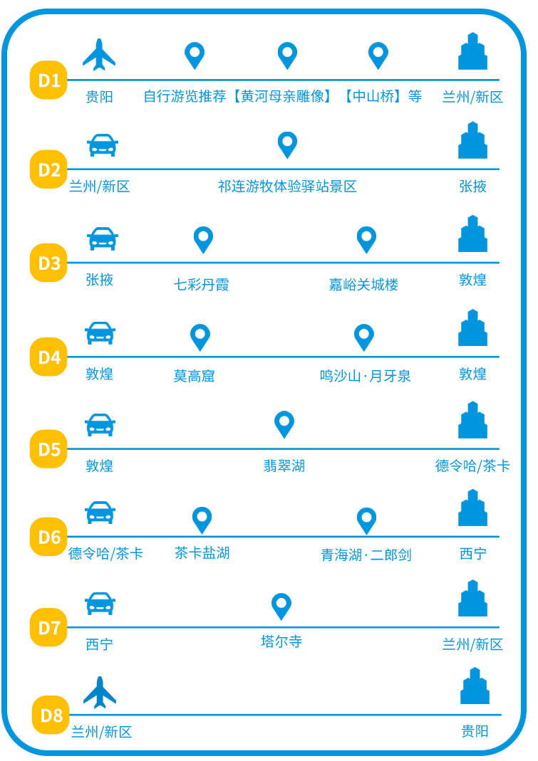 行程轨迹安卓版行走轨迹路线图app-第2张图片-太平洋在线下载