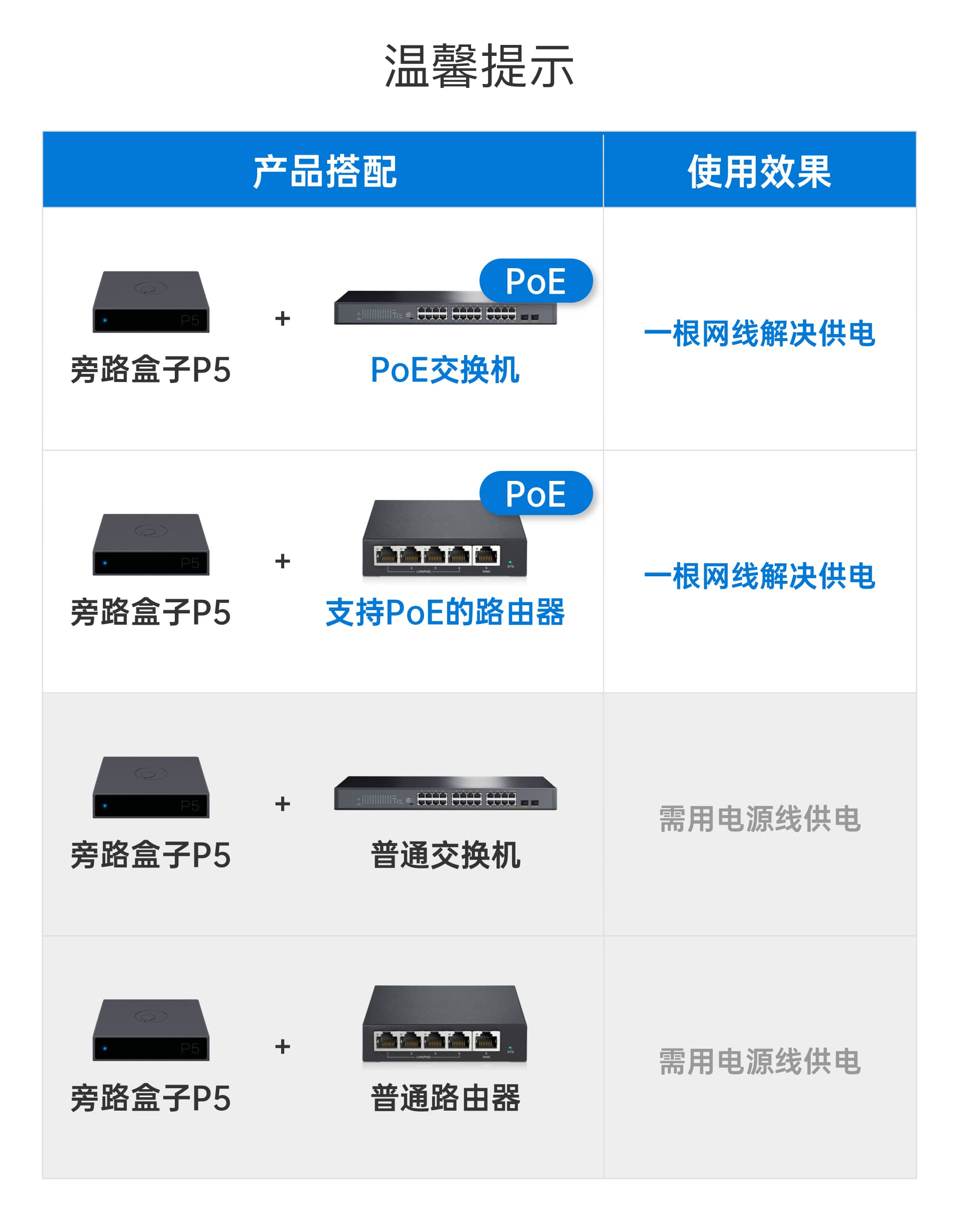 组网先锋安卓版中邮先锋安卓加速破解版