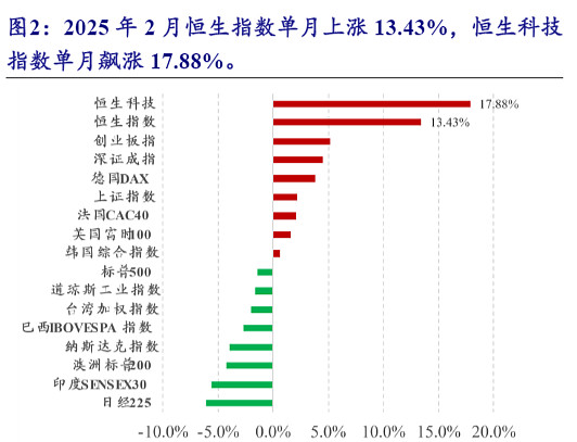 安卓版阿里通阿里通信官网首页-第2张图片-太平洋在线下载