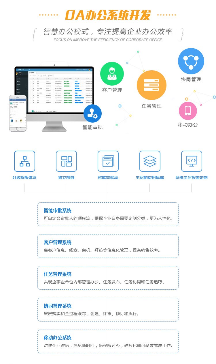手机版oa系统下载手机版oa系统免费下载